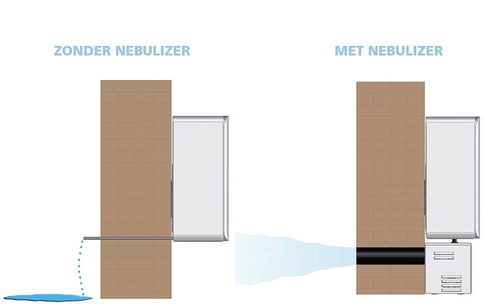 Nebulizer